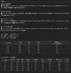 SYB Golf EZ108 Utility 9 SYB Golf EZ108 Utility -Drivers Sales Store syutility4